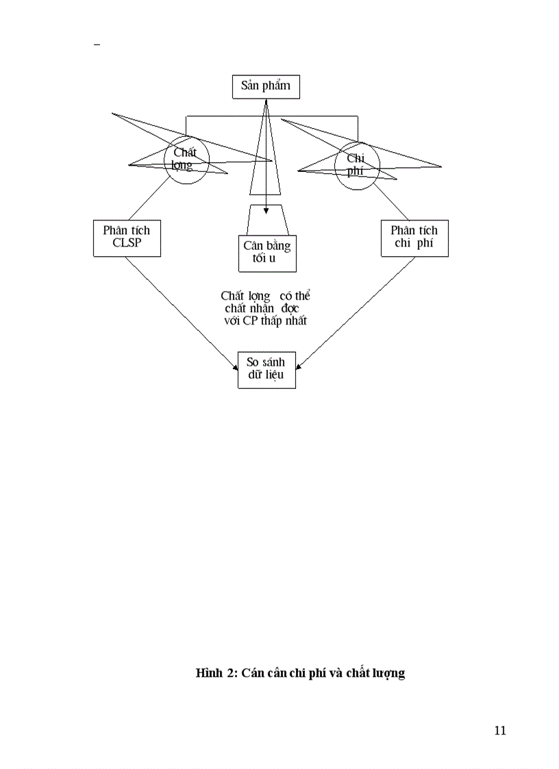 image for page Một số biện pháp nhằm đổi mới và hoàn thiện công tác QLCL ở Nhà máy Thuốc lá Thanh Hoá 1