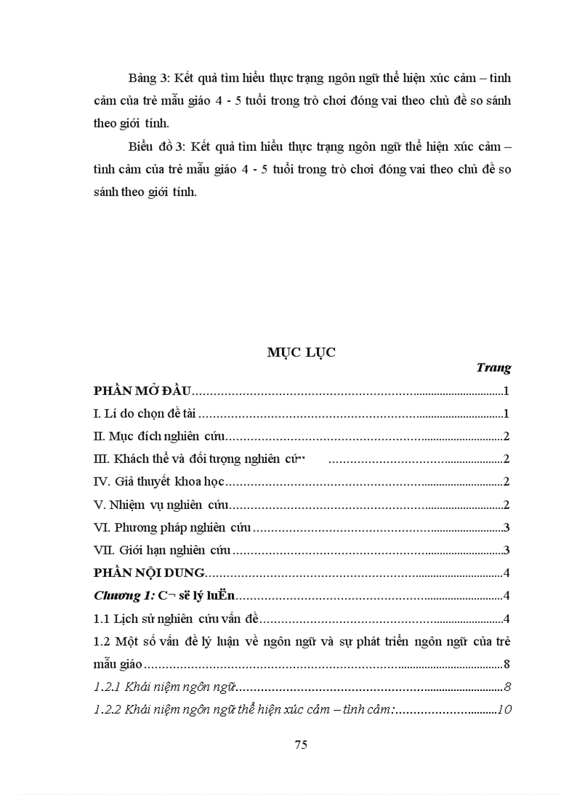 image for page Đặc điểm ngôn ngữ thể hiện xúc cảm tình cảm của trẻ mẫu giáo 4 5 tuổi trong trò chơi đóng vai theo chủ đề 1