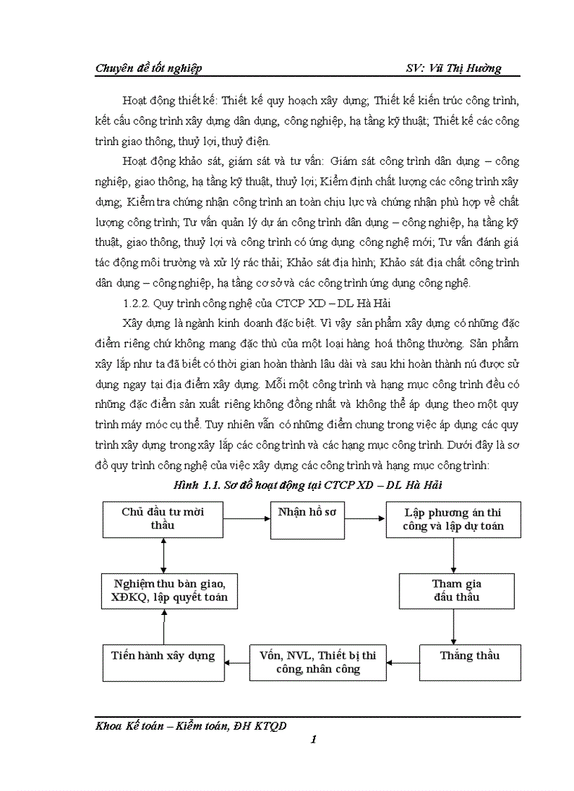 image for page Hoàn thiện công tác hạch toán chi phí sản xuất và tính giá thành sản phẩm tại Công ty Cổ phần Xây dựng Du lịch Hà Hải 1