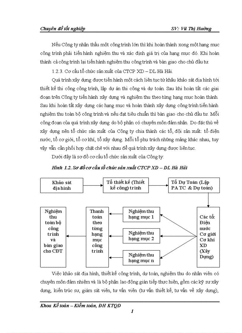 image for page Hoàn thiện công tác hạch toán chi phí sản xuất và tính giá thành sản phẩm tại Công ty Cổ phần Xây dựng Du lịch Hà Hải 1