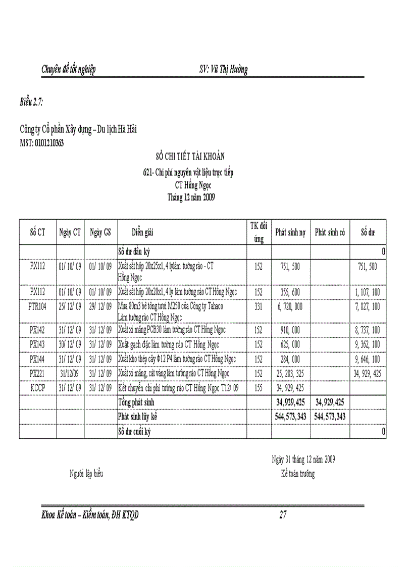 image for page Hoàn thiện công tác hạch toán chi phí sản xuất và tính giá thành sản phẩm tại Công ty Cổ phần Xây dựng Du lịch Hà Hải 1