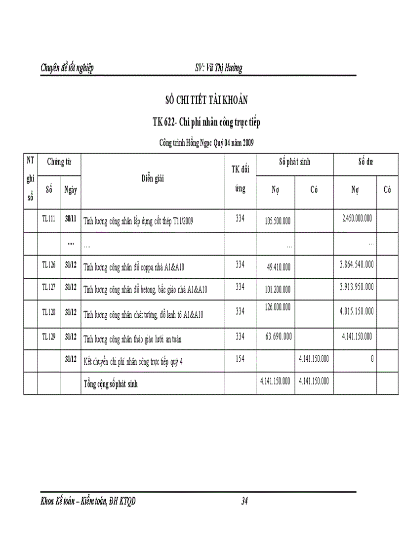 image for page Hoàn thiện công tác hạch toán chi phí sản xuất và tính giá thành sản phẩm tại Công ty Cổ phần Xây dựng Du lịch Hà Hải 1