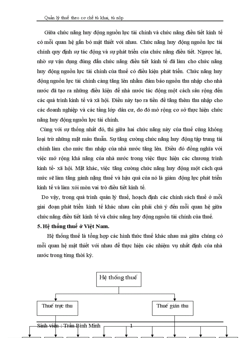 image for page Quản lý thuế theo cơ chế tự khai tự nộp ở Việt Nam 1