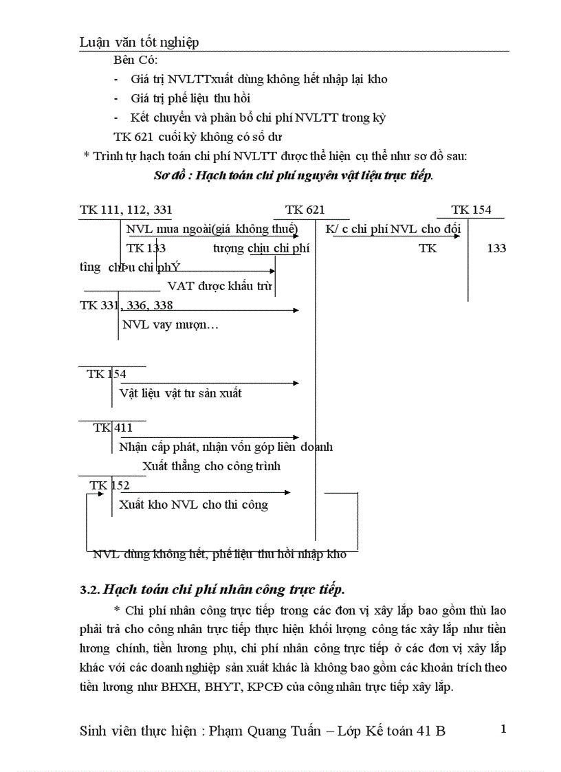 image for page Công tác hạch toán chi phí sản xuất và tính giá thành sản phẩm xây lắp tại xí nghiệp Sông Đà 206 1