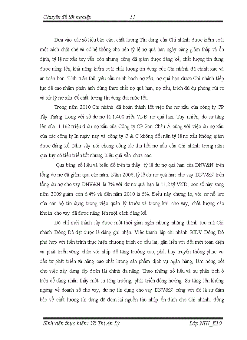 image for page Mở rộng hoạt động cho vay đối với doanh nghiệp vừa và nhỏ tại Chi nhánh Ngân hàng đầu tư và phát triển Việt Nam