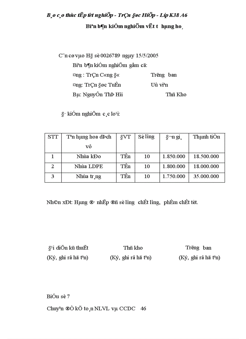 image for page Thực tế công tác kế toán nguyên liệu vật liệu tại công ty cổ phần VPP Cửu Long 1