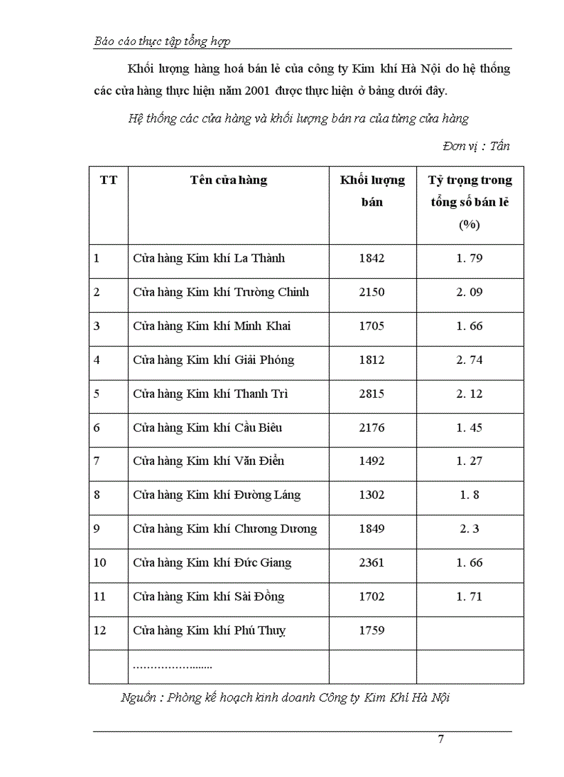 image for page Những đặc điểm kinh tế kỹ thuật có liên quan và ảnh hưởng đến hoạt động sản xuất kinh doanh