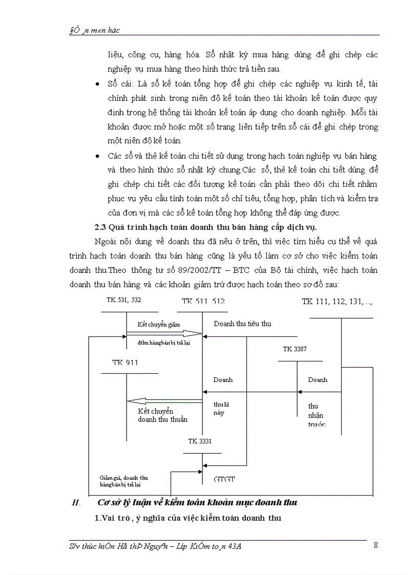 image for page Quy trình kiểm toán doanh thu trong kiểm toán báo cáo tài chính 1