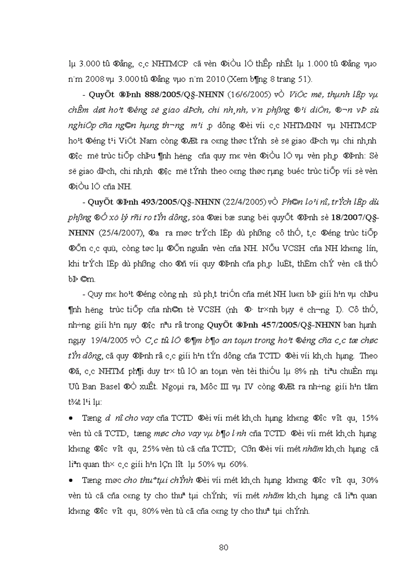 image for page Thực trạng Vốn chủ sở hữu của các ngân hàng thương mại Việt Nam