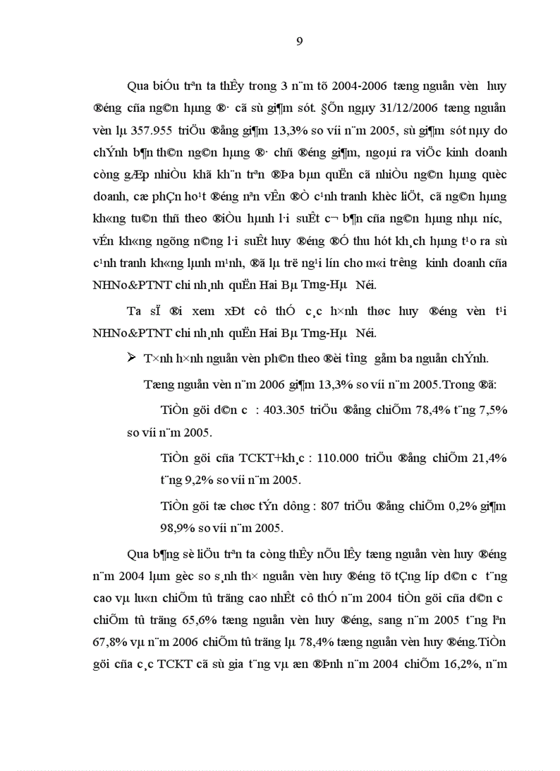 image for page Một số giải pháp chủ yếu nhằm nâng cao lợi nhuận tại Chi nhánh NHNo PTNT quận Hai Bà Trưng Hà Nội