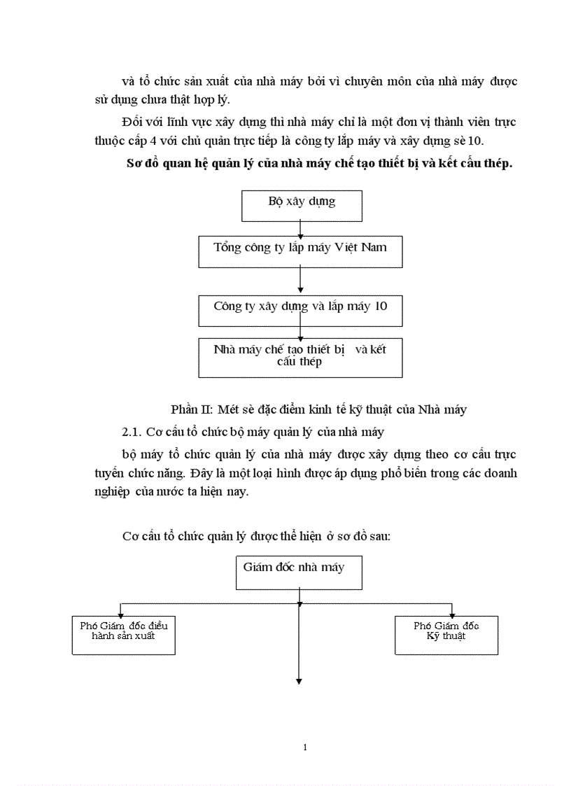 image for page Báo cáo tổng hợp tình hình sản xuất kinh doanh của Nhà máy chế tạo thiết bị và kết cấu thép thuộc Công ty xây dựng và lắp máy số 10 Tổng công ty lắp máy Bộ xây dựng