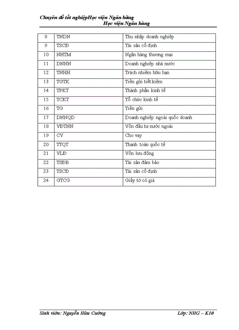 image for page Giải pháp mở rộng tín dụng đối với Doanh nghiệp vừa và nhỏ tại NHTMCP Liên Việt Hải Phòng