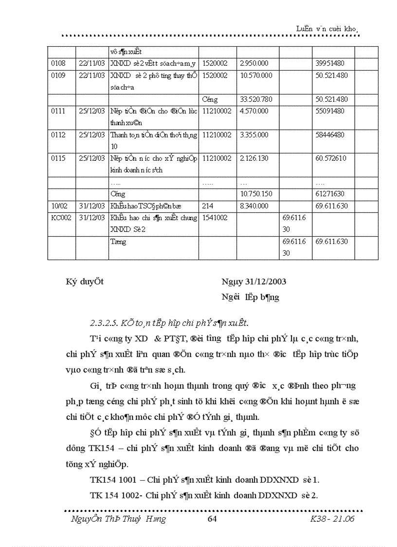 image for page Hoàn thiện kế toán tập hợp chi phí sản xuất và tính giá thành sản phẩm xây lắp tại Công ty xây dựng và phát triển đô thị 1