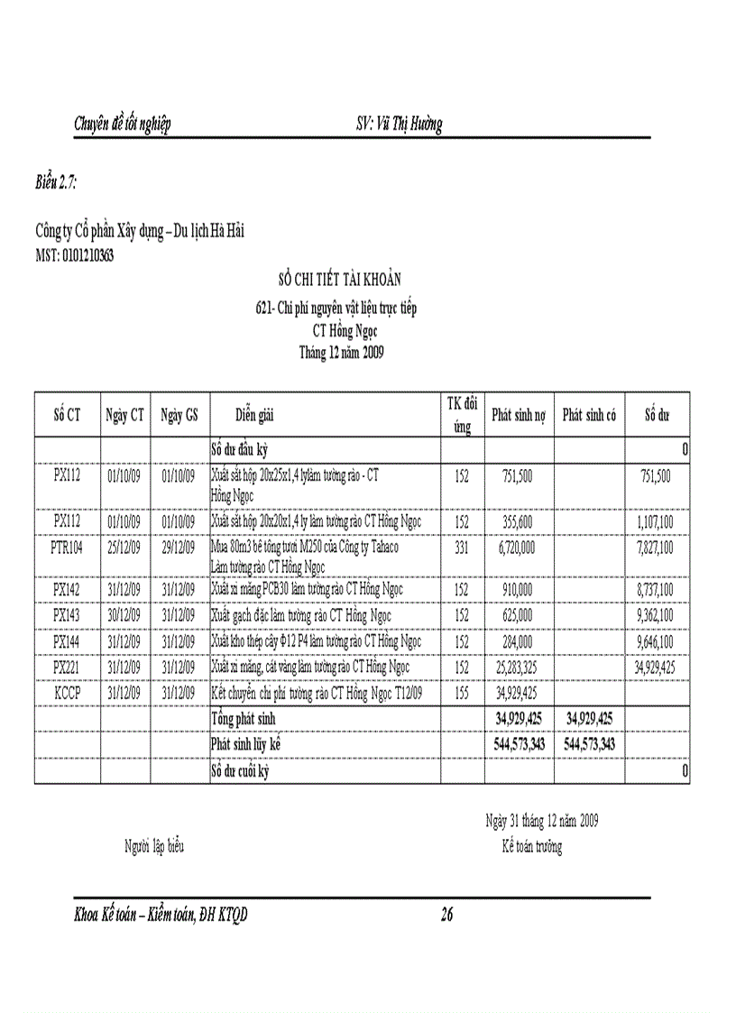 image for page Hoàn thiện công tác hạch toán chi phí sản xuất và tính giá thành sản phẩm tại Công ty Cổ phần Xây dựng Du lịch Hà Hải 1