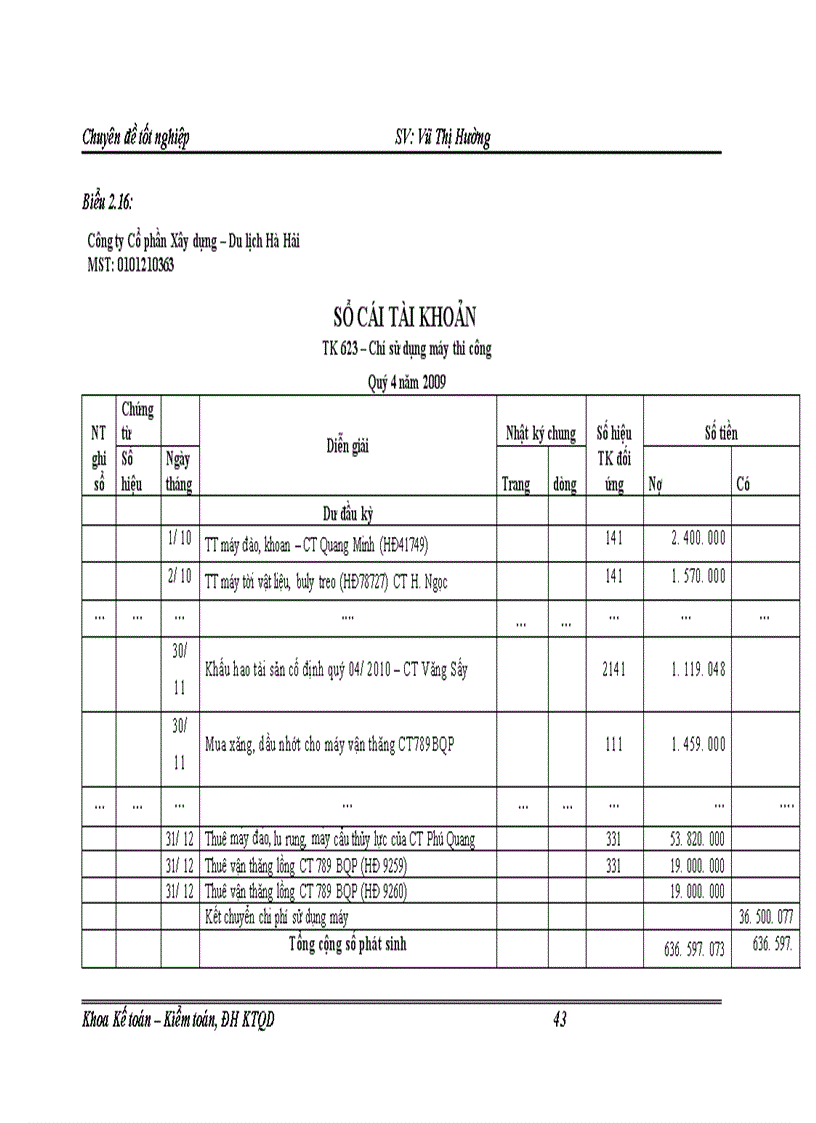 image for page Hoàn thiện công tác hạch toán chi phí sản xuất và tính giá thành sản phẩm tại Công ty Cổ phần Xây dựng Du lịch Hà Hải 1