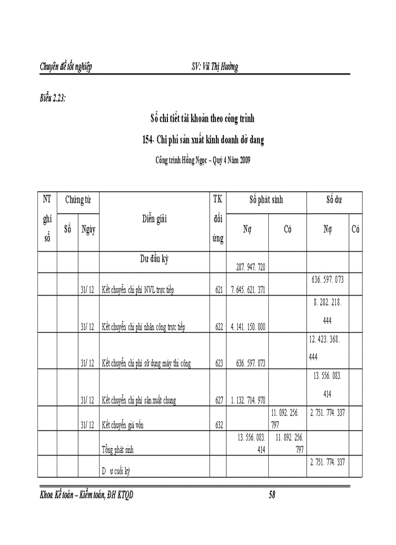 image for page Hoàn thiện công tác hạch toán chi phí sản xuất và tính giá thành sản phẩm tại Công ty Cổ phần Xây dựng Du lịch Hà Hải 1