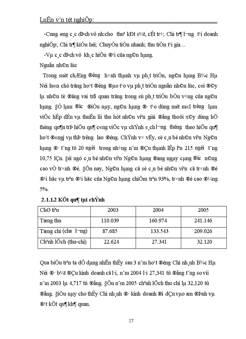 image for page Thực trạng và giải pháp nâng cao chất lượng tín dụng tại chi nhánh Ngân hàng NNo PTNT Bắc Hà Nội 1