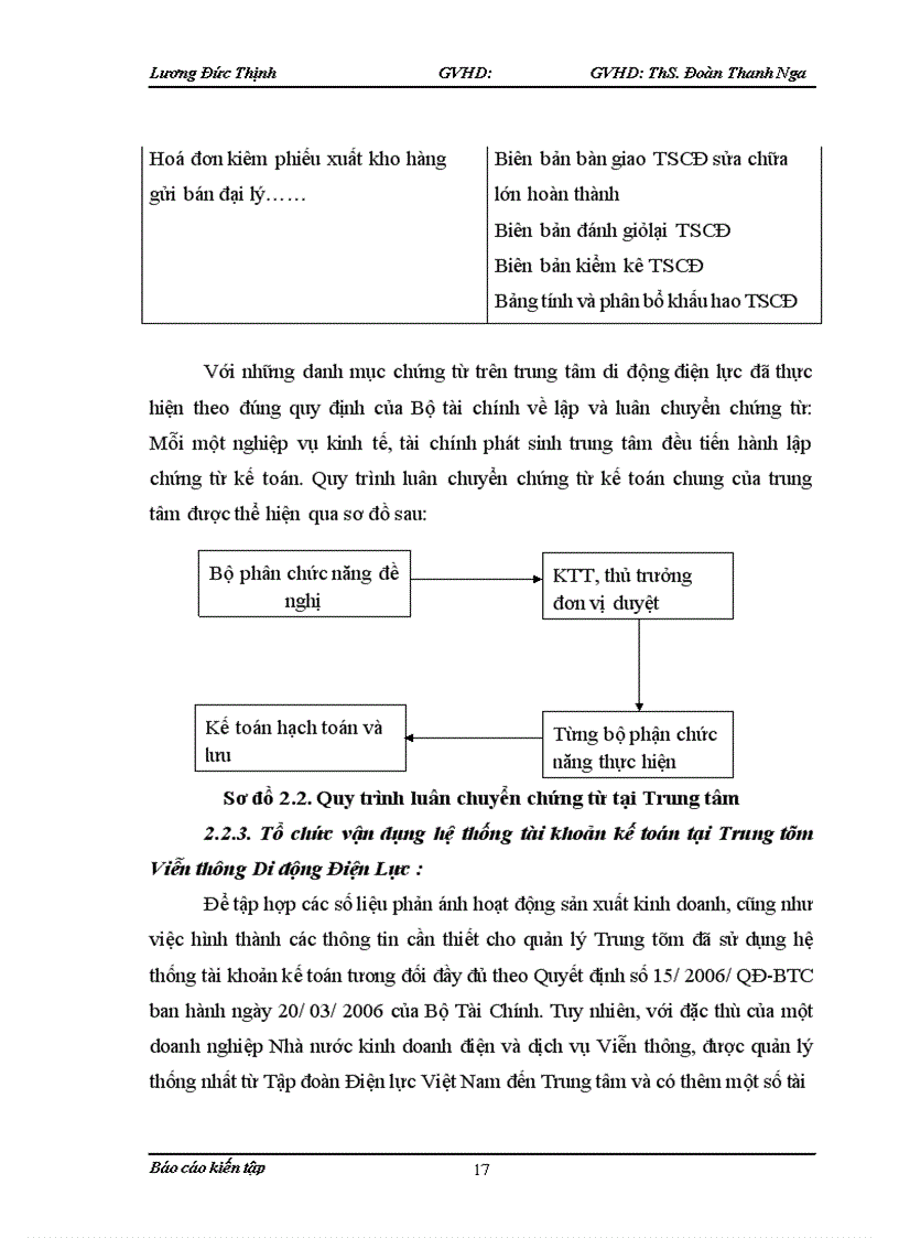 image for page Thực trạng tổ chức hạch toán kế toán tại Trung tâm Viễn thông Di động Điện lực