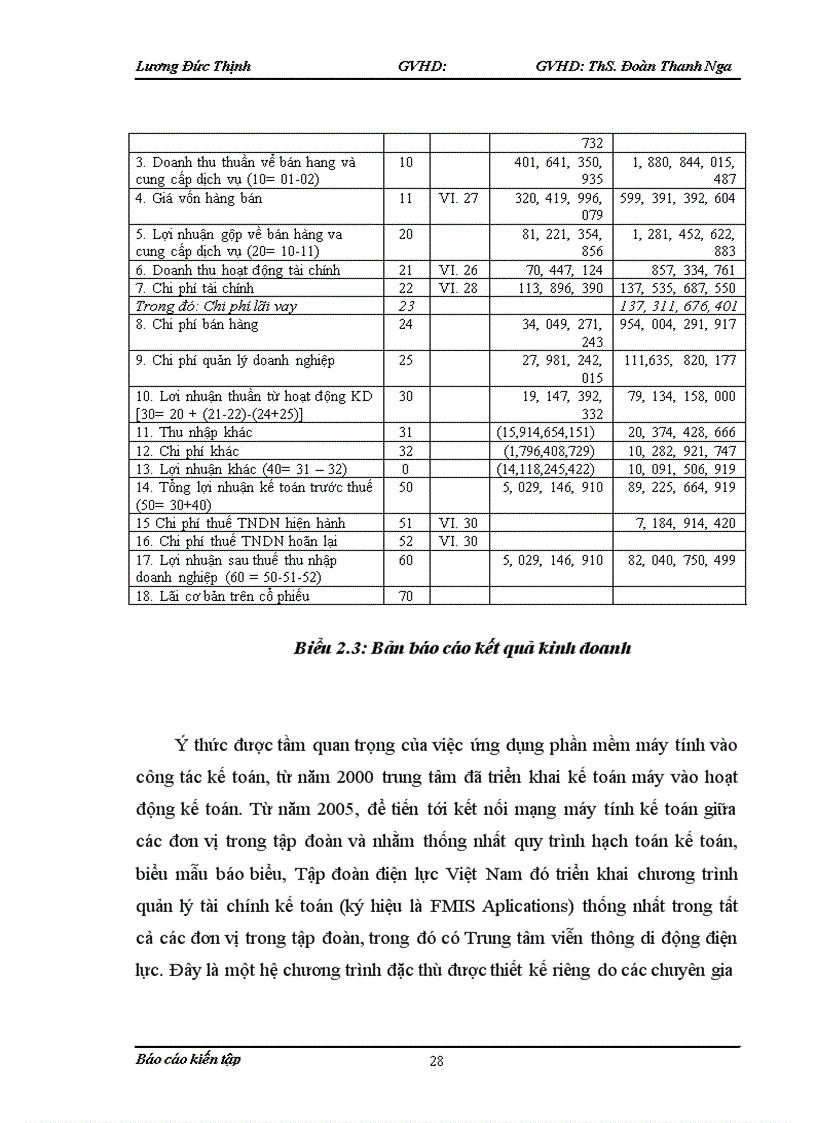 image for page Thực trạng tổ chức hạch toán kế toán tại Trung tâm Viễn thông Di động Điện lực