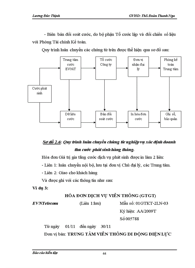 image for page Thực trạng tổ chức hạch toán kế toán tại Trung tâm Viễn thông Di động Điện lực