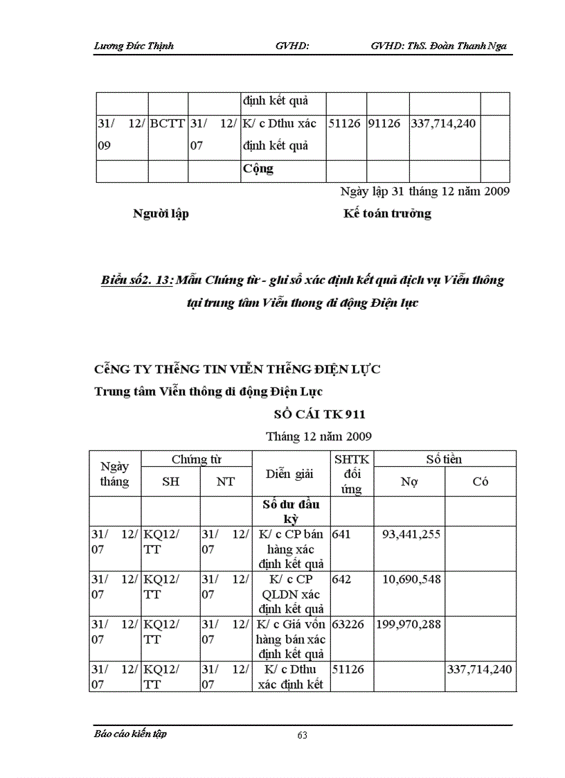 image for page Thực trạng tổ chức hạch toán kế toán tại Trung tâm Viễn thông Di động Điện lực