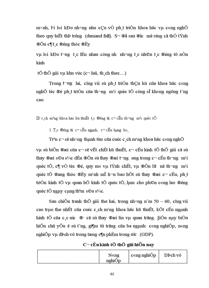 image for page Tác động của cuộc cách mạng khoa học kỹ thuật tới thương mại quốc tế