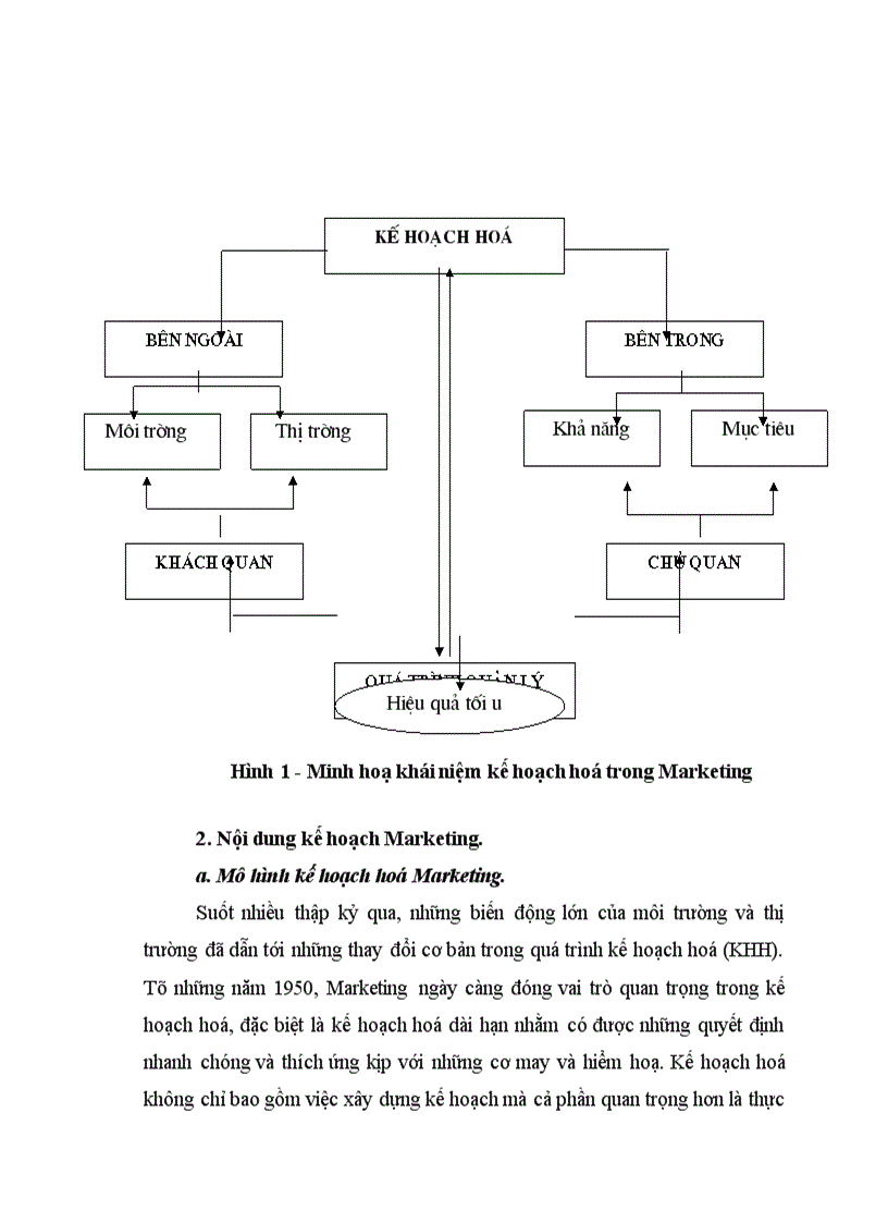 image for page Giải pháp Marketing nhằm góp phần hoàn thiện và thúc đẩy khả năng tiêu thụ sản phẩm ở Công ty Sản xuất Bao bì và Hàng xuất khẩu 1