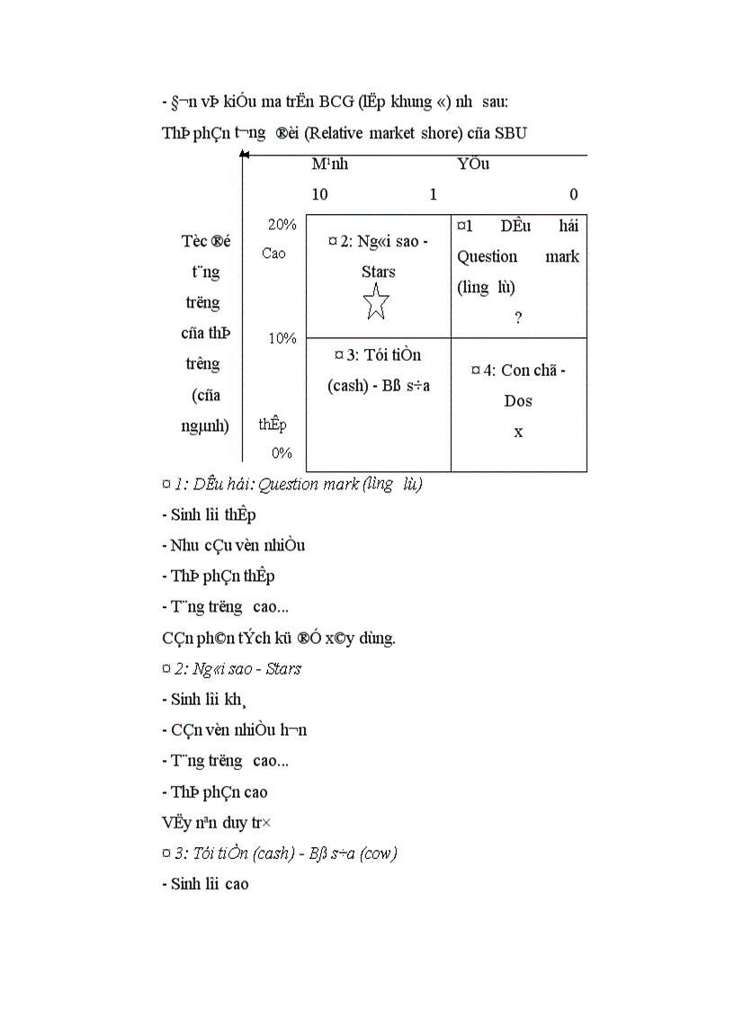 image for page Giải pháp Marketing nhằm góp phần hoàn thiện và thúc đẩy khả năng tiêu thụ sản phẩm ở Công ty Sản xuất Bao bì và Hàng xuất khẩu 1
