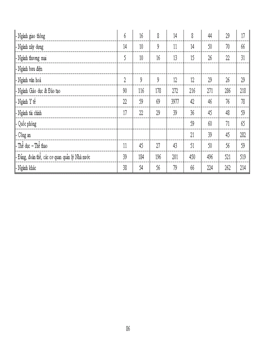 image for page Đổi mới quản lý nhà nước về công tác thi đua khen thưởng ở địa phương