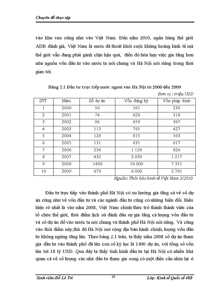 image for page Giải phỏp tăng cường thu hỳt đầu tư trực tiếp nước ngoài FDI vào thành phố Hà Nội