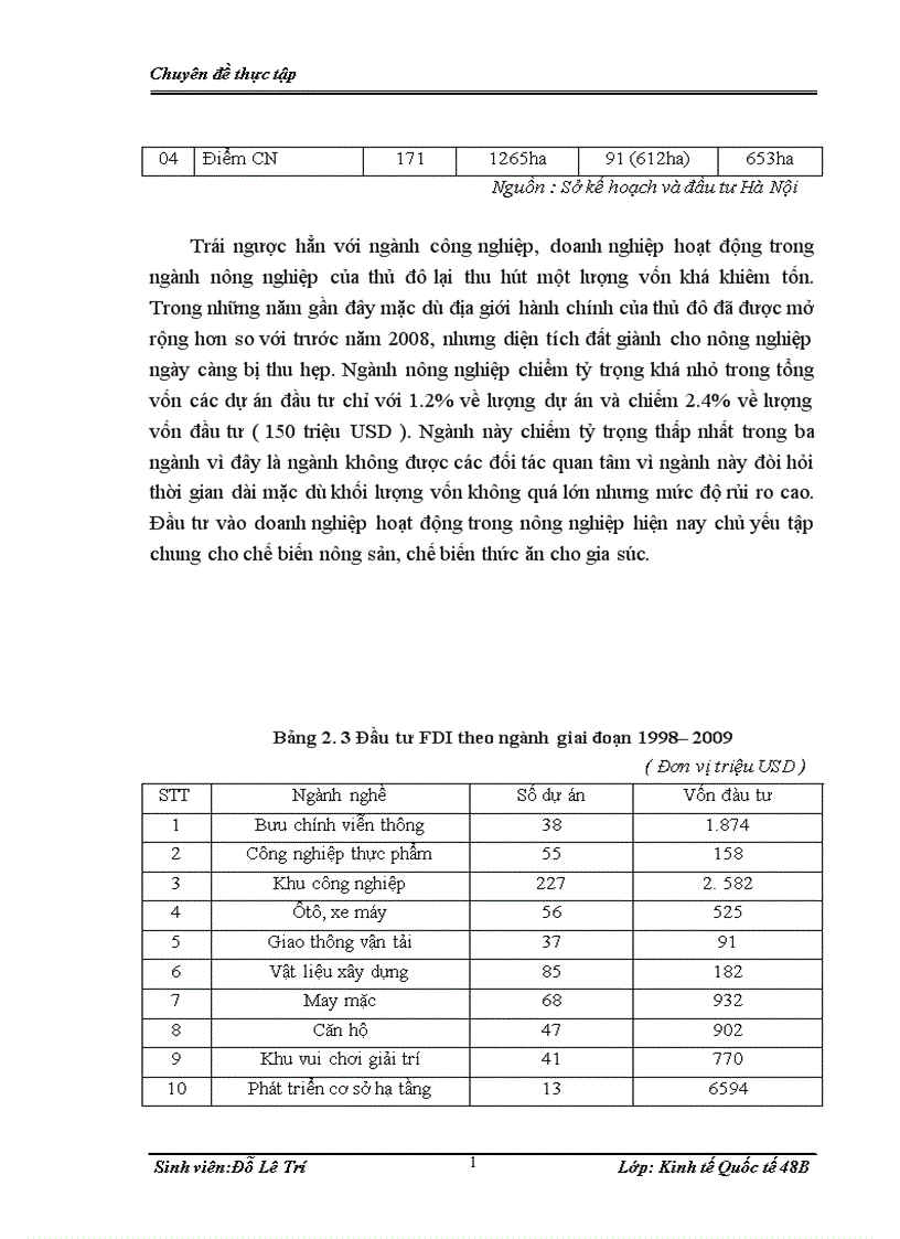 image for page Giải phỏp tăng cường thu hỳt đầu tư trực tiếp nước ngoài FDI vào thành phố Hà Nội