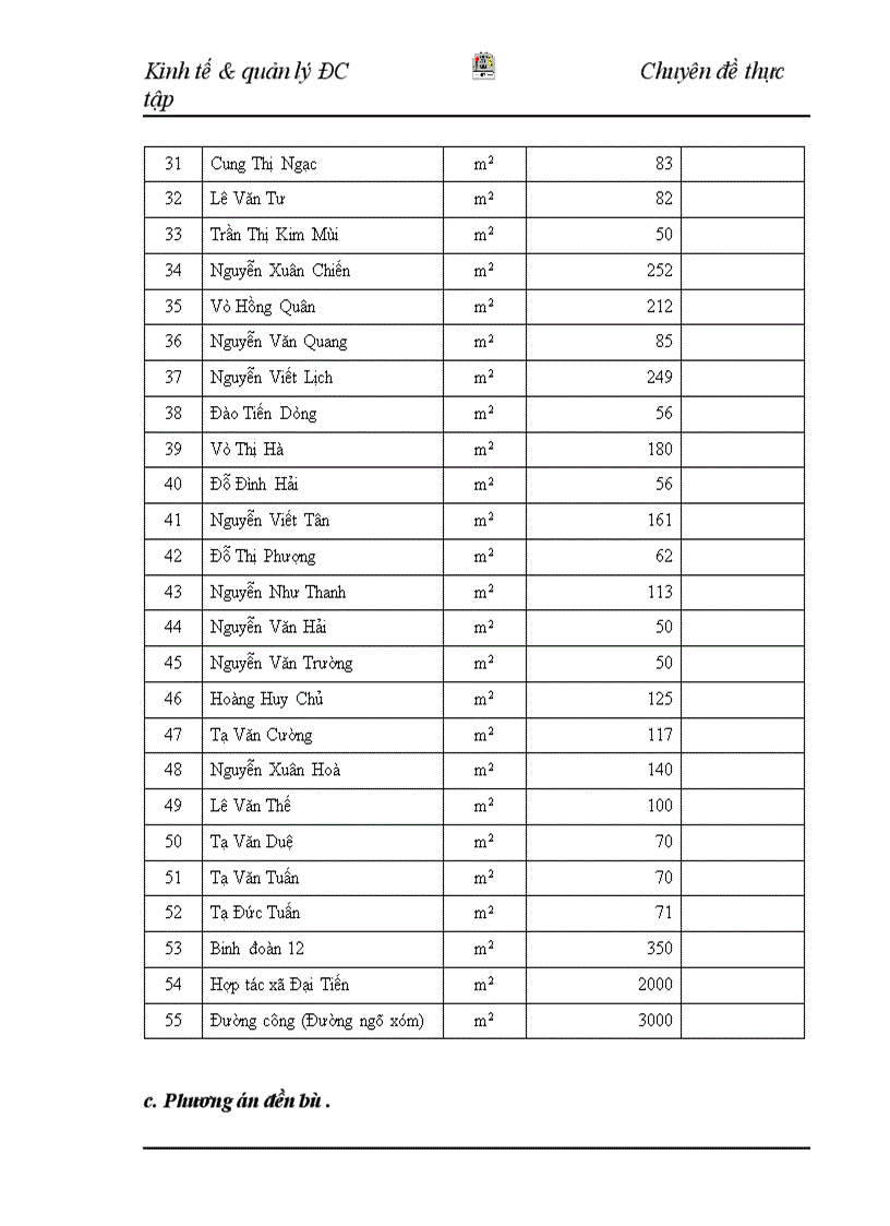 image for page Thực trạng và giải pháp định giá đất trong đền bù thiệt hại giải phóng mặt bằng vị dụ khu đô thị mới Đại Kim Định Công