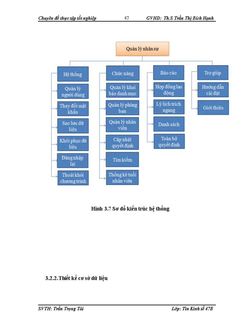 image for page Xây dựng phần mềm quản lý nhân sự tại Công ty TNHH Điện máy Thái Bình Dương