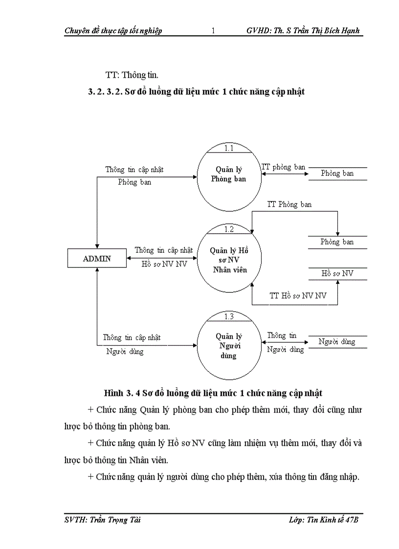 image for page Xây dựng phần mềm quản lý nhân sự tại Công ty TNHH Điện máy Thái Bình Dương