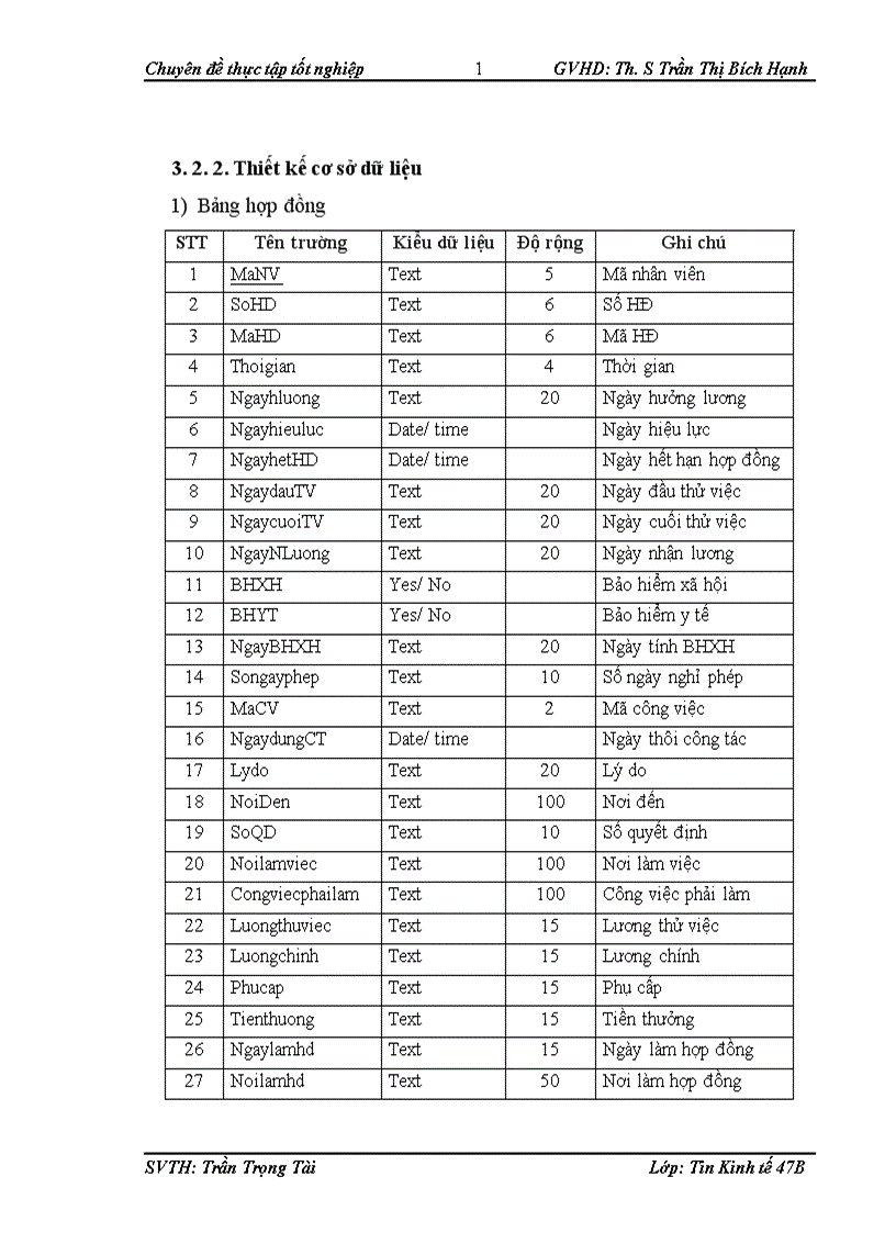 image for page Xây dựng phần mềm quản lý nhân sự tại Công ty TNHH Điện máy Thái Bình Dương