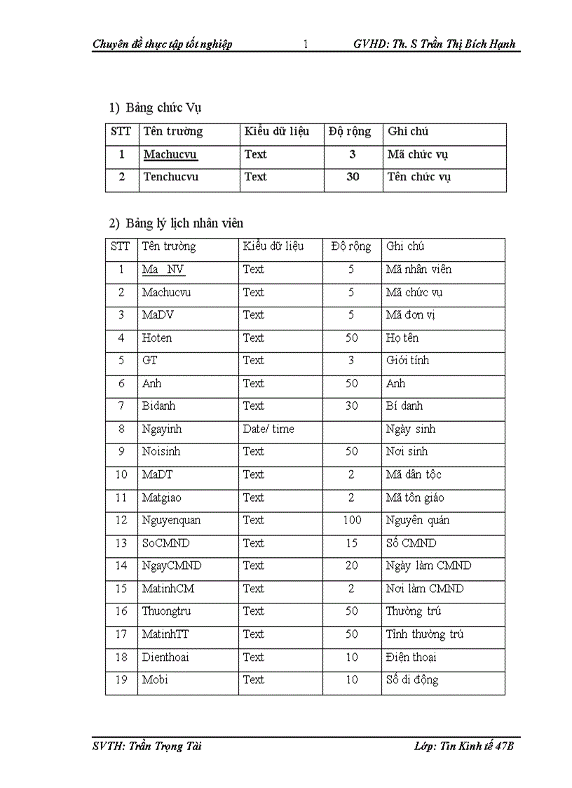 image for page Xây dựng phần mềm quản lý nhân sự tại Công ty TNHH Điện máy Thái Bình Dương