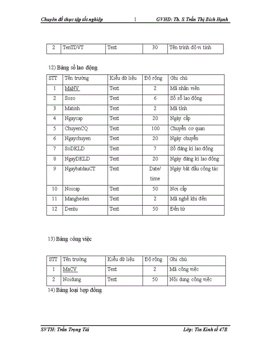 image for page Xây dựng phần mềm quản lý nhân sự tại Công ty TNHH Điện máy Thái Bình Dương