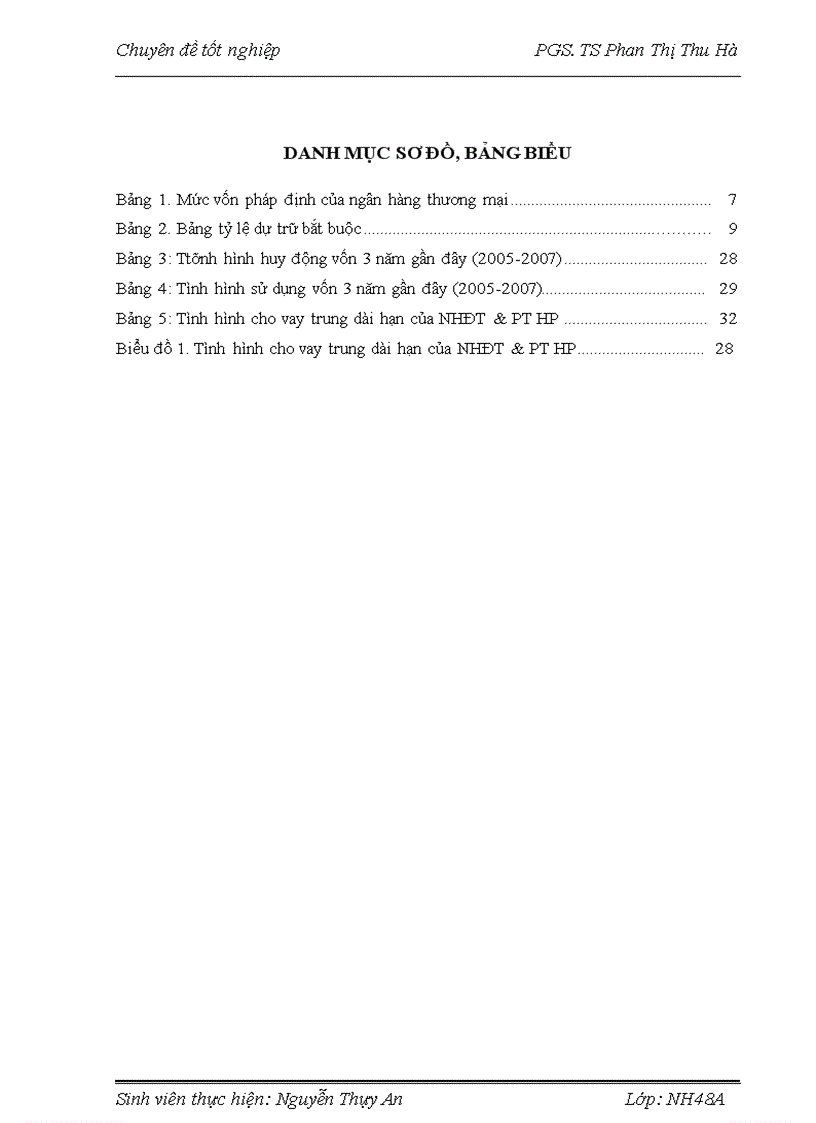 image for page Nâng cao chất lượng tín dụng trung và dài hạn tại chi nhánh ngân hàng Đầu tư Phát triển Hải Phòng