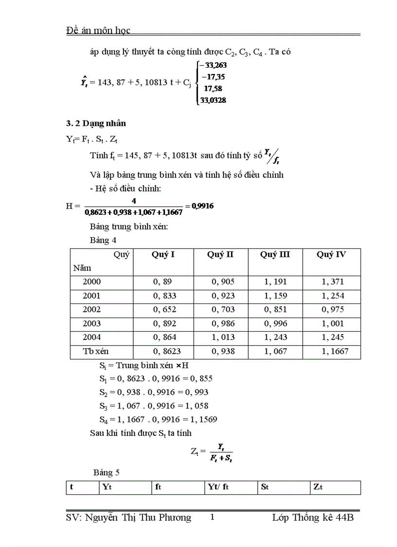 image for page Vận dụng phương pháp dãy số thời gian để phân tích sự biến động về doanh thu của Công ty Supe Phốt Phát và Hoá Chất Lâm Thao từ năm 2000 đến năm 2004và dự báo năm 2005 1