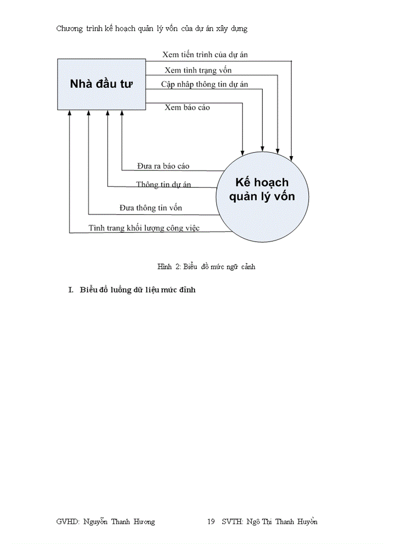 image for page Chương trình kế hoạch quản lý vốn của dự án xây dựng