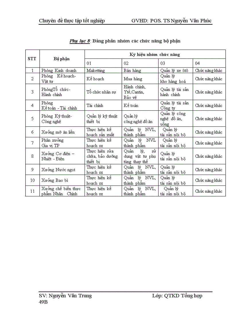 image for page Hoàn thiện hệ thống Quản lý chất lượng theo tiờu chuẩn ISO 9001 1