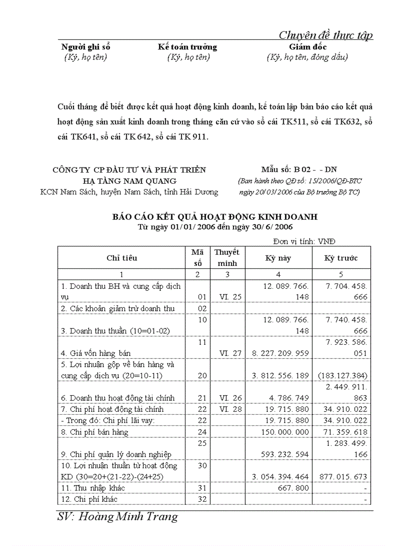 image for page Kế toán doanh thu chi phí và xác định kết quả kinh doanh tại Công ty cổ phần Đầu tư và Phát triển hạ tầng Nam Quang 1
