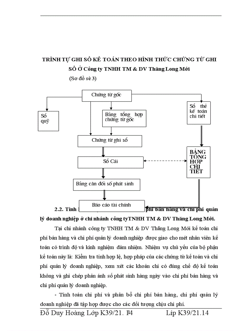 image for page Tổ chức công tác kế toán chi phí bán hàng và chi phí quản lý doanh nghiệp tại Chi nhánh Công ty TNHH TM DV Thăng Long Mới 1