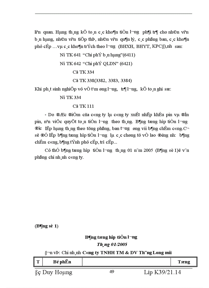 image for page Tổ chức công tác kế toán chi phí bán hàng và chi phí quản lý doanh nghiệp tại Chi nhánh Công ty TNHH TM DV Thăng Long Mới 1