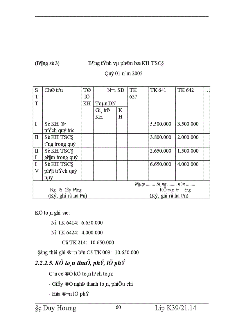 image for page Tổ chức công tác kế toán chi phí bán hàng và chi phí quản lý doanh nghiệp tại Chi nhánh Công ty TNHH TM DV Thăng Long Mới 1
