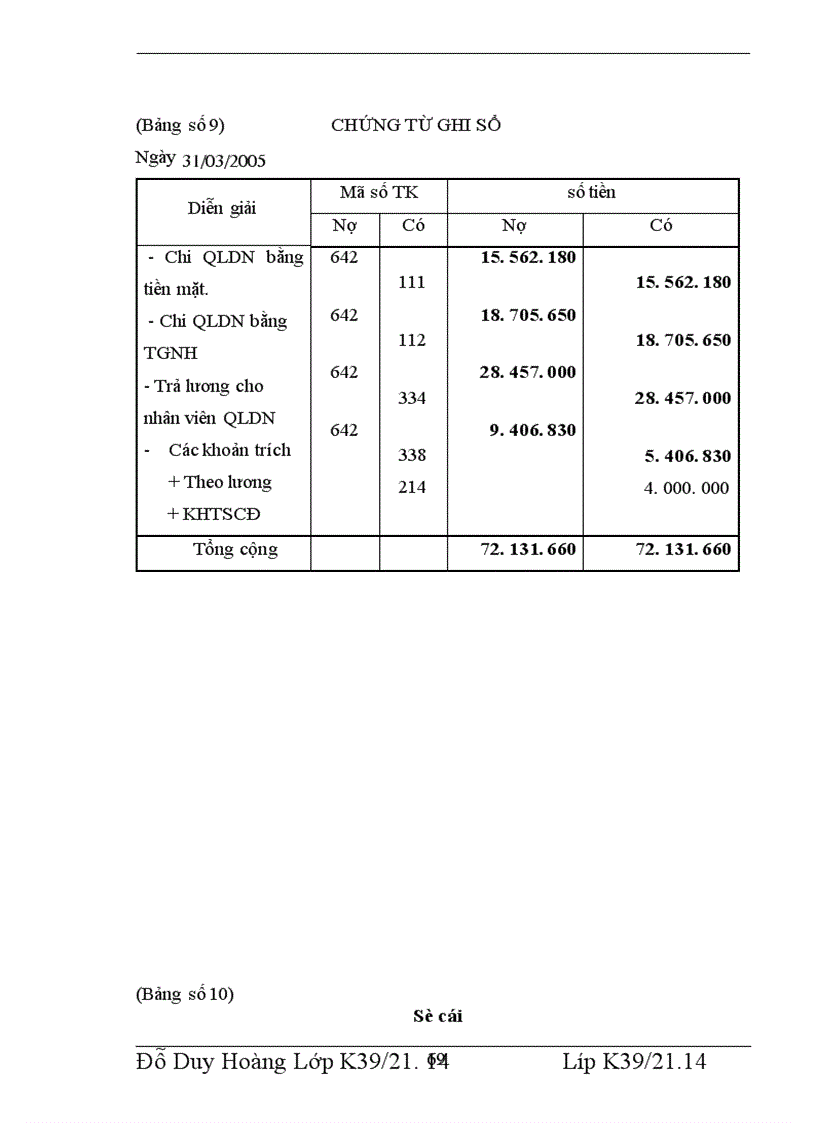 image for page Tổ chức công tác kế toán chi phí bán hàng và chi phí quản lý doanh nghiệp tại Chi nhánh Công ty TNHH TM DV Thăng Long Mới 1
