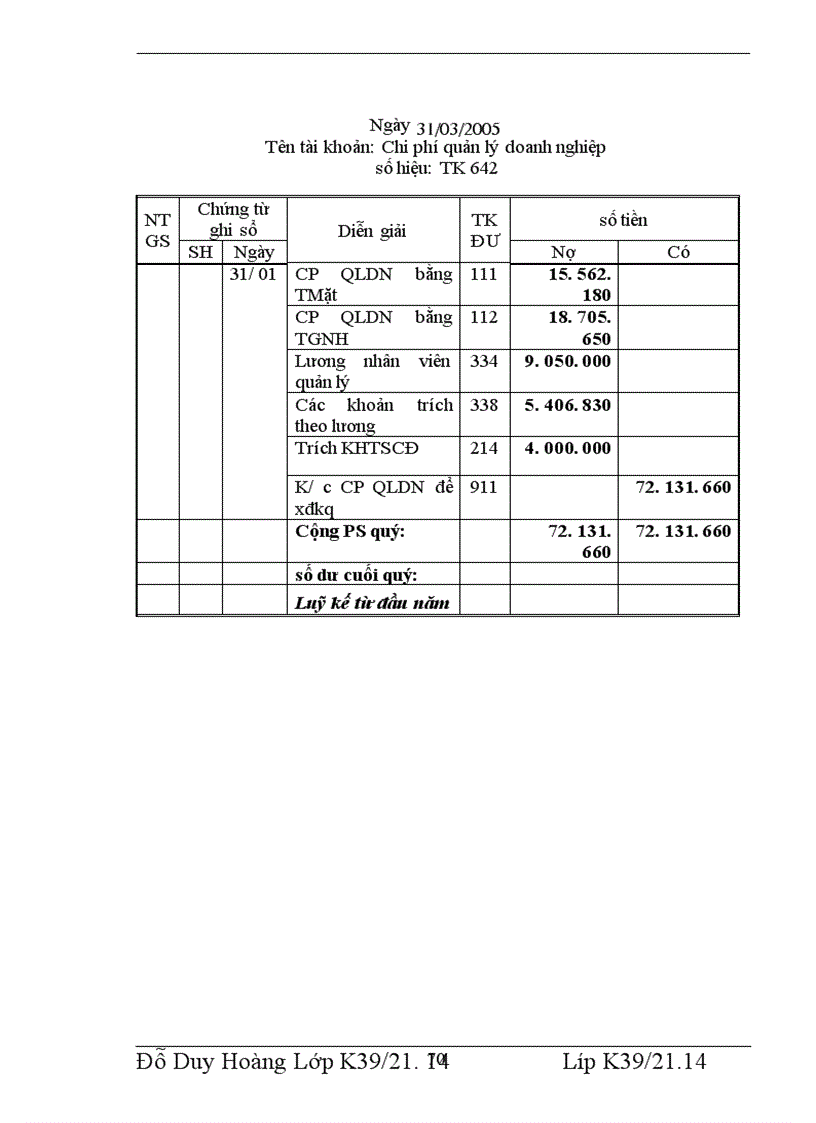 image for page Tổ chức công tác kế toán chi phí bán hàng và chi phí quản lý doanh nghiệp tại Chi nhánh Công ty TNHH TM DV Thăng Long Mới 1