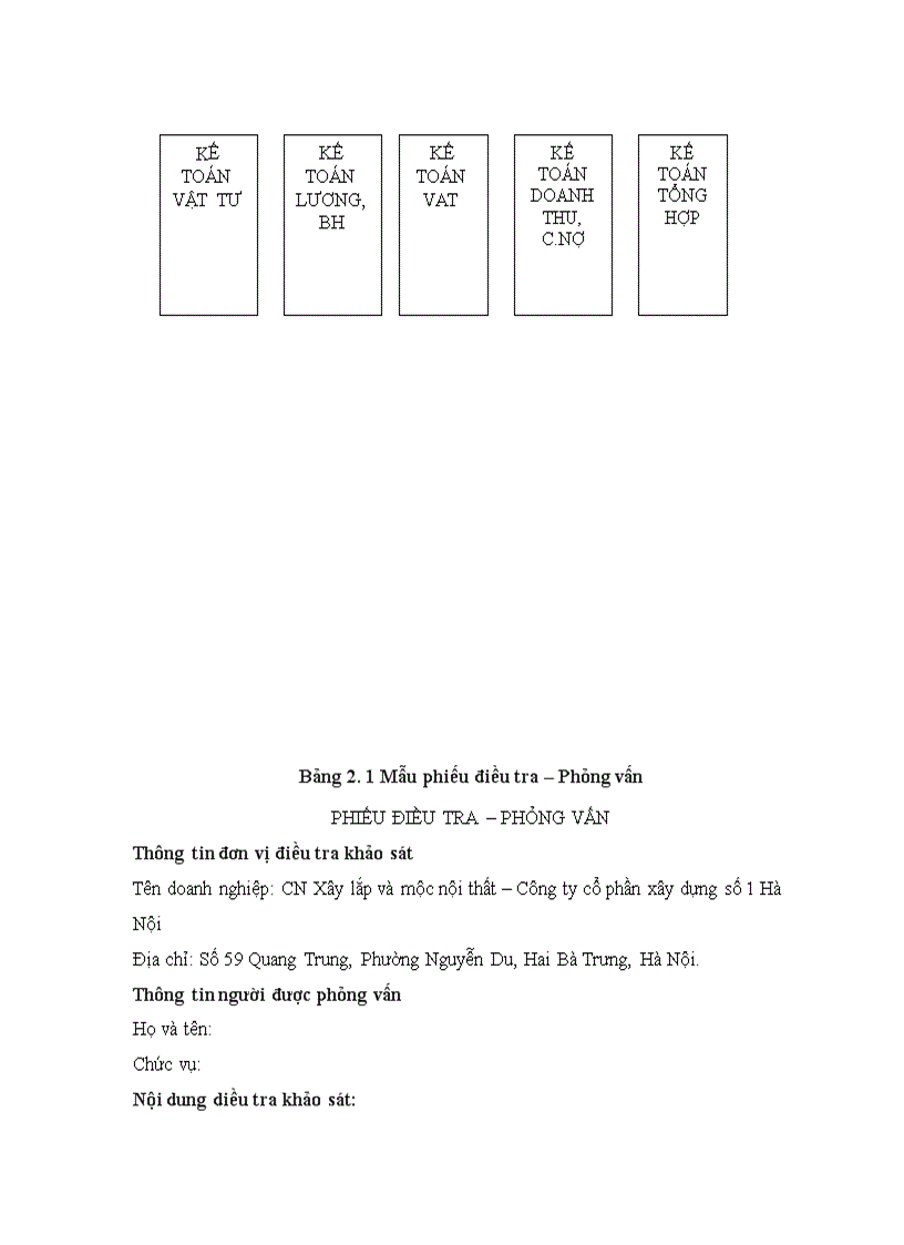 image for page Kế toán NLVL xây dựng tại Chi nhánh Xây lắp và mộc nội thất Công ty cổ phần xây dựng số 1 Hà Nội