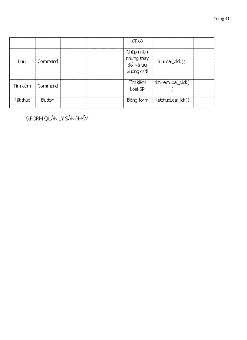 image for page Phân tích thiết kế hệ thống Công ty bán linh kiện máy tính