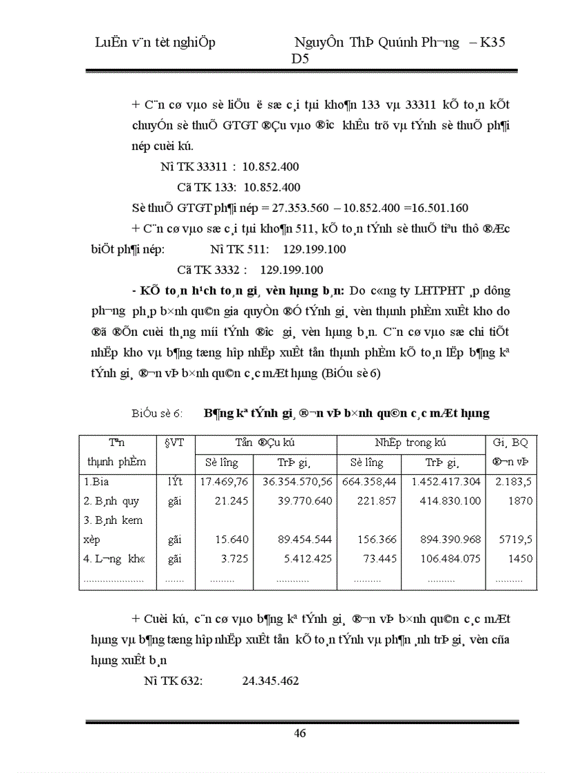 image for page Hoàn thiện kế toán nghiệp vụ tiêu thụ thành phẩm tại Công ty Liên Hợp Thực Phẩm Hà Tây 1